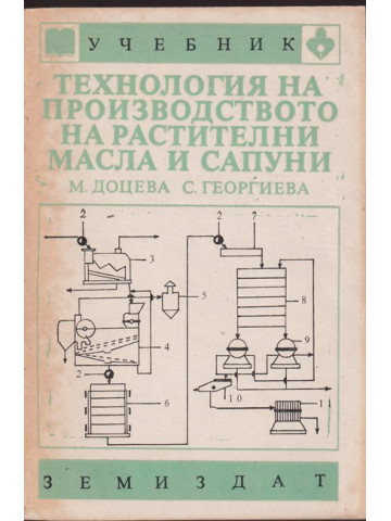Технология на производството на растителни мазнини и сапуни