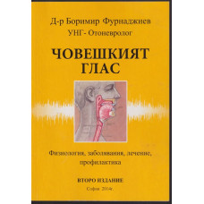 Човешкият глас Човешкият глас