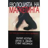 Еволюцията на маркетинга